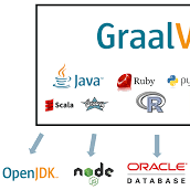 Comunidade Java - Incredible High Resolution Colorful Illustrations | Free Download