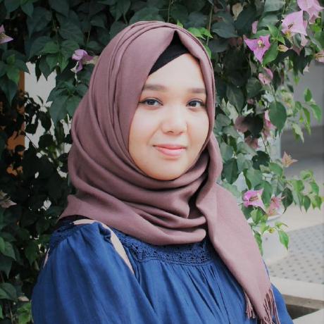 Esha2109 Syeda Esha Github - Best Sunset Images in Retina