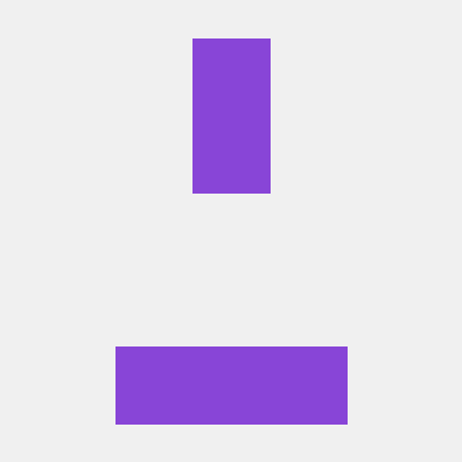 Github Sundarakrishnan01 Software Testing Day 1 - Download Amazing City Art | Desktop