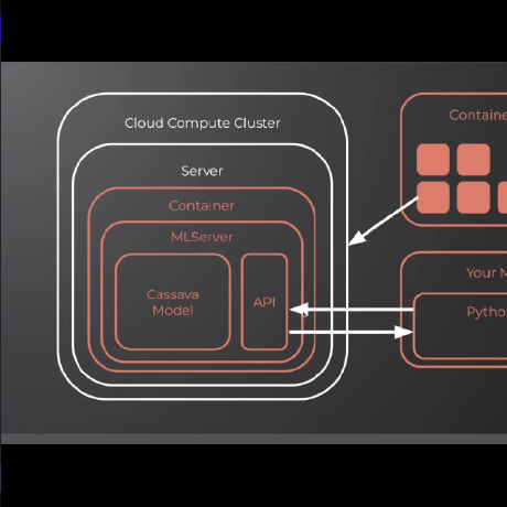 Github Daboquan Cmseasy Decode - High Resolution Gradient Pictures for Desktop