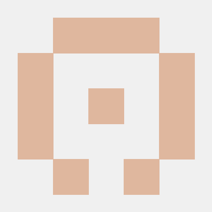 Github Nageswararaonilla Visit Countries Interview Mock Test 1b - Sunset Arts - Creative High Resolution Collection