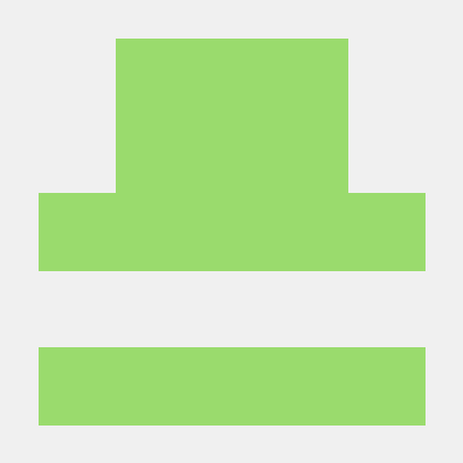 Odeku Github - Best Vintage Images in 8K