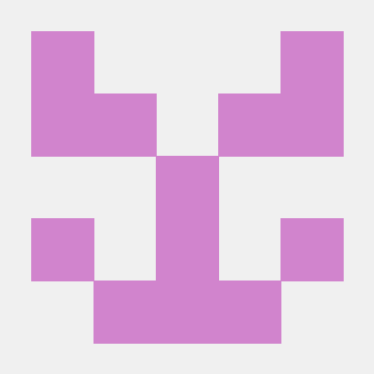 Dileep Kumar Reddy Dileep Reddy Github