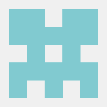 Convergent Github - Best Vintage Backgrounds in 8K