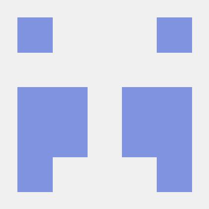 Code-Brains-Group · GitHub