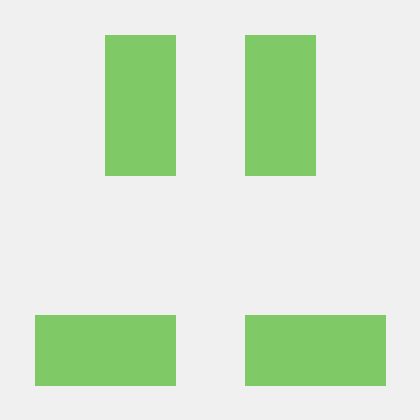 1234567 Github - Premium Sunset Art Gallery - Full HD