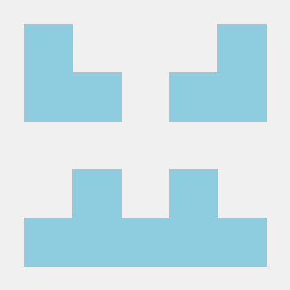 Github 1299172402 China Unicom - Sunset Photo Collection - Full HD Quality