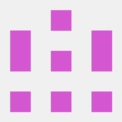 File Sharing Org Github