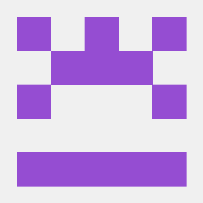 Github Laasya Reddy Madduri Security System - Premium Vintage Texture Gallery - Mobile