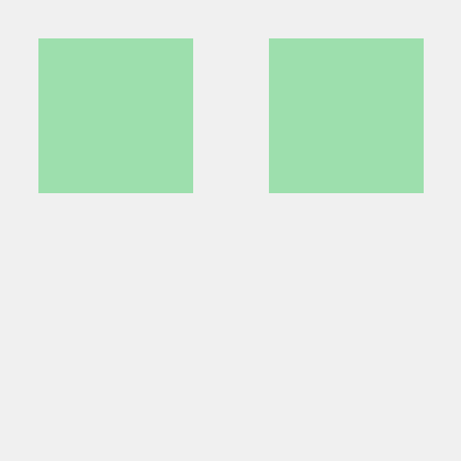 Github Hacks320 I Ready Hacks - Best Minimal Photos in Desktop