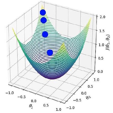 Rajpatel19 Raj Patel Github - Best Minimal Images in Desktop