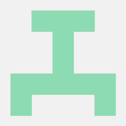 Nursnaaz Noordeen Github - Sunset Background Collection - 4K Quality