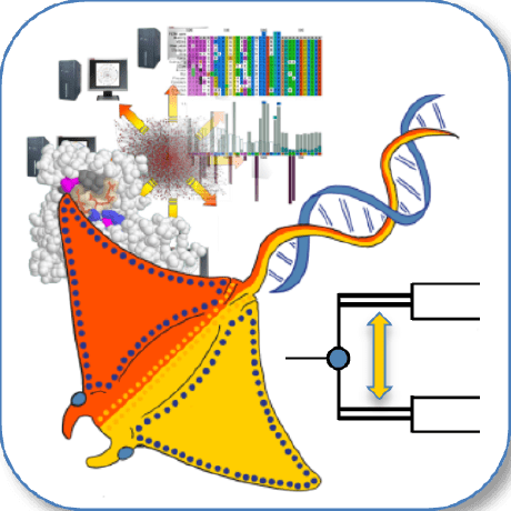 Edwardslab Github - Perfect Landscape Art - Retina
