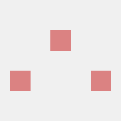 G Burr Github - Ultra HD Desktop City Textures | Free Download