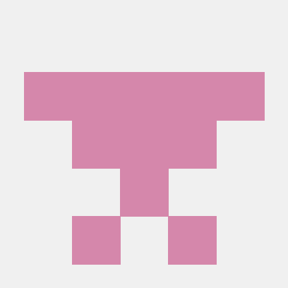 Whittleguy Whittle Github - Download Creative Sunset Background | Mobile