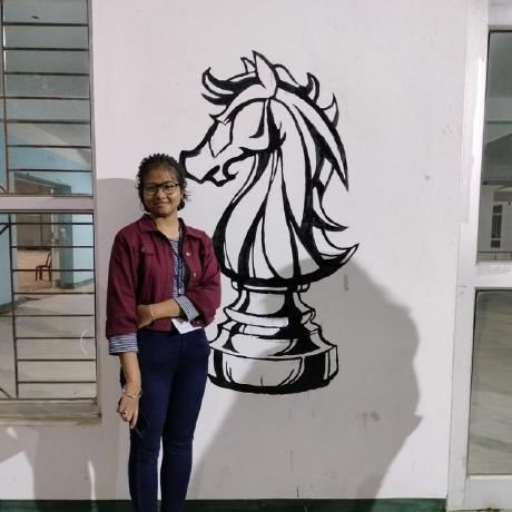 Codewithrider Priyanka Pal Github - Download Perfect Sunset Background | 4K