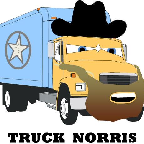 Itsdarrylnorris Darryl Norris Github - Vintage Photo Collection - HD Quality