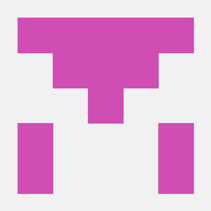 Github Valeriolagatta Kermit Memedetection - Minimal Pattern Collection - Full HD Quality