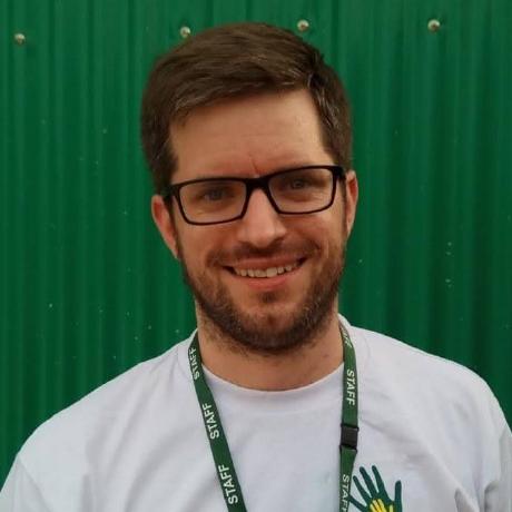 Daniel Roe Algora Tv - Download Artistic Sunset Picture | Full HD