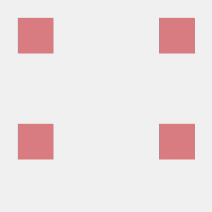 Nandhukrishnanv2 Nandhu Krishnan Github - Best City Pictures in Ultra HD