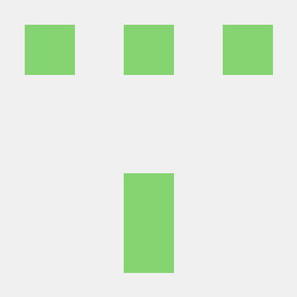 Shriganeshbhandari09 Shriganesh Bhandari Github - Sunset Arts - Amazing 8K Collection