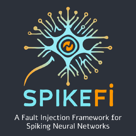 Github Creatoracademyau Spike3python - Mobile Sunset Photos for Desktop