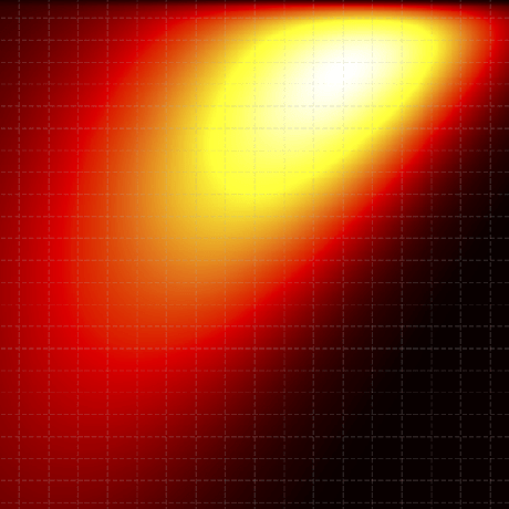 Wojciech Sz Github - Ultra HD Light Illustrations for Desktop