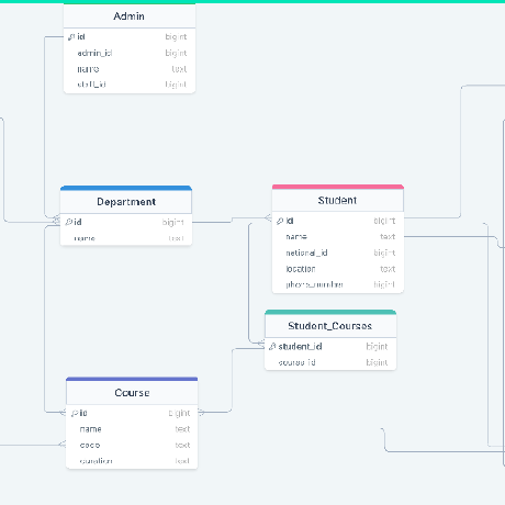 Green Oak Devs Proz Github - Space Texture Collection - Ultra HD Quality
