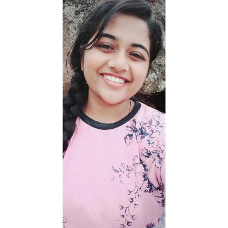 Shubhangi514 Shubhangi Dewangan Github - Modern HD Vintage Textures | Free Download