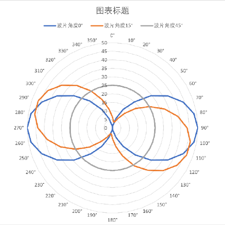 Github Witchcraft Jasper Super Campus This Is Super Campus A - 4K Vintage Photos for Desktop