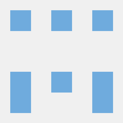 Ambassadorbarb Ambassador Barb Github - High Quality Retina Abstract Images | Free Download