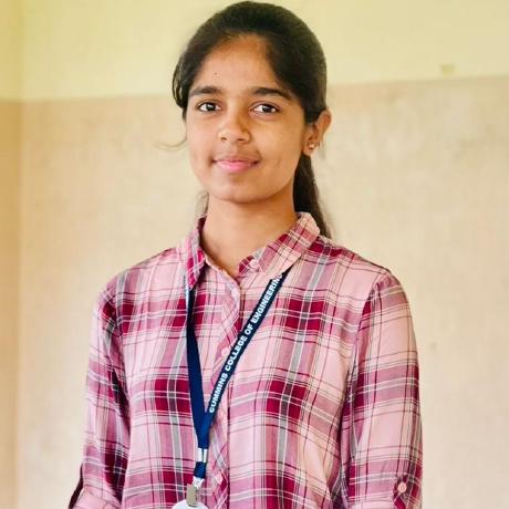 Akanksha Bh Github - Best Vintage Wallpapers in 8K