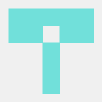 Aeolus Ac Github - Amazing Retina Sunset Patterns | Free Download