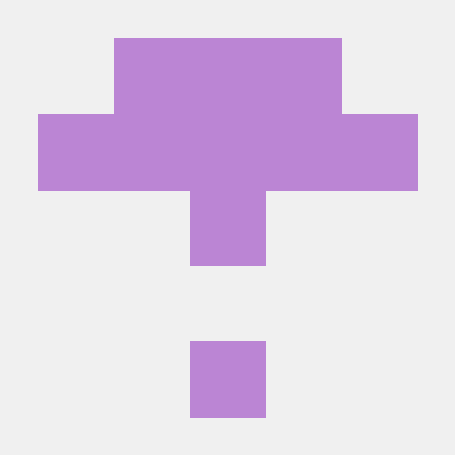 Adlina J Github - Best Sunset Photos in HD