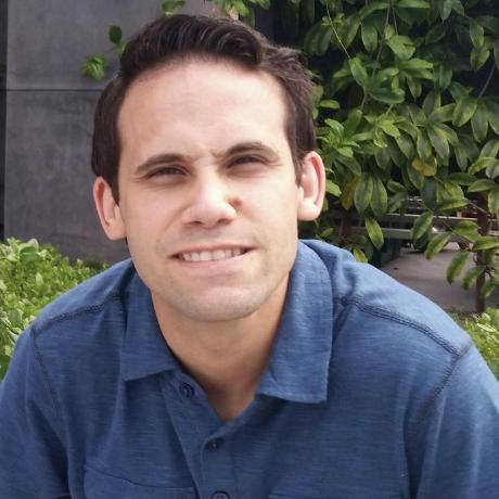 Haroldrosado Harold Rosado Vargas Github - Minimal Textures - Ultra HD Mobile Collection