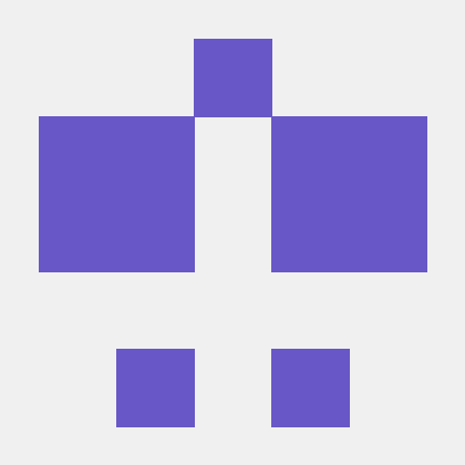 Andre Malaya Andre Lacra Github - Creative Sunset Wallpaper - High Resolution