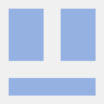 Noraperry Nora Perry Github - Sunset Wallpaper Collection - Mobile Quality