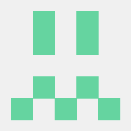 Manjunathgowda1701 Manjunath Gowda Github - Best Sunset Arts in HD