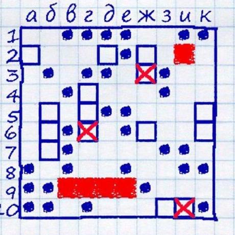 Lunatic Lab Github - Artistic Sunset Image - High Resolution