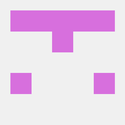 Synthesis Report Github