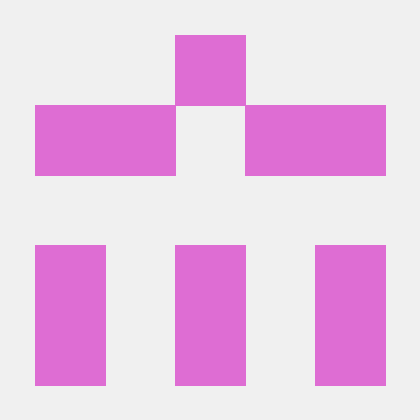 Github Cansu Isik Waspas - Minimal Photo Collection - 4K Quality