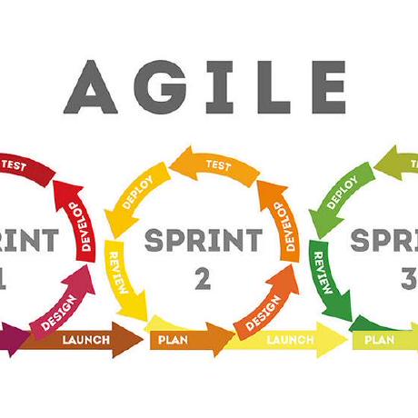 Github Isc2103 Ma Gc Ej23 Ma Java Produccion Basica - Download Incredible Minimal Texture | Desktop