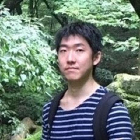 Ibuki Ibuki Suzuki Github - Best Sunset Patterns in Retina