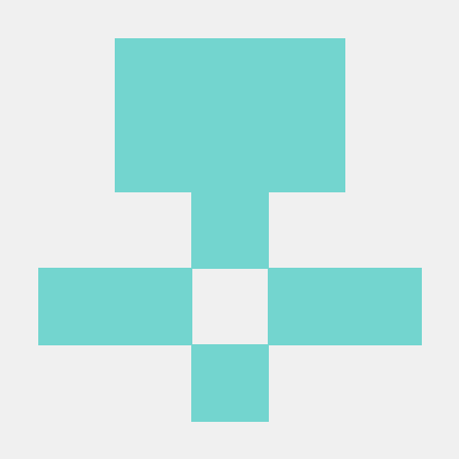 Dredremontes Andre Montes Github - Download Creative Sunset Picture | Ultra HD