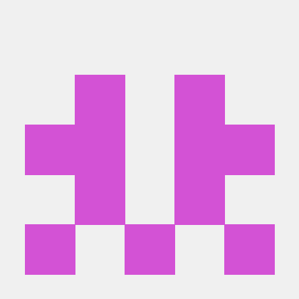 Map Monkey Digital Bundle - Premium Sunset Wallpaper - Full HD