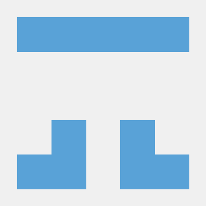 Github Intranetmba Intranetmba Github Io - Amazing Abstract Wallpaper - Mobile