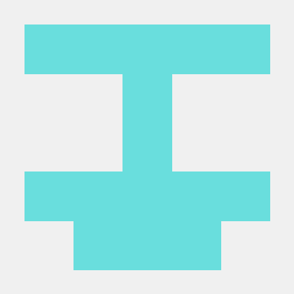 Rithika Karuna Rithika Github - Download Elegant Sunset Art | Ultra HD