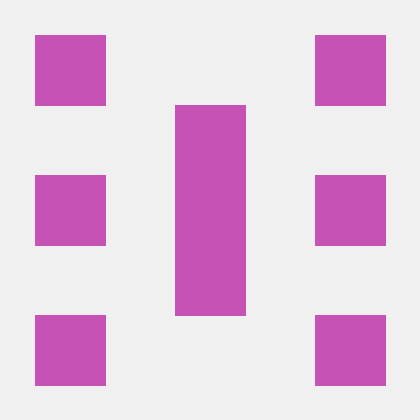 Arpit Harness Github - Download Creative Sunset Background | HD