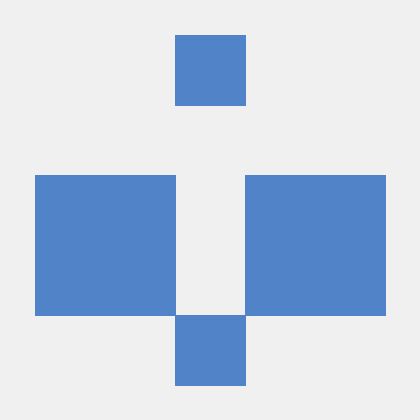 Sonia John Github - Premium Sunset Background Gallery - 4K