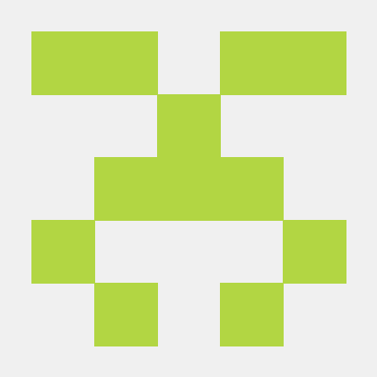 Cervo Code Github - Perfect City Pattern - 8K